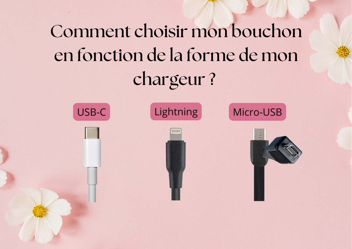 Bouchon anti-poussière - Café