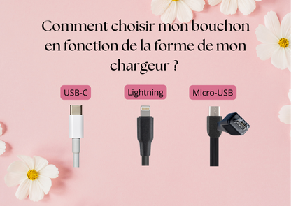 Bouchon anti-poussière - Café